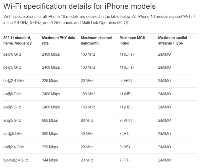 武冈苹果手机维修分享苹果 iPhone 16 Pro / Max 拆解 